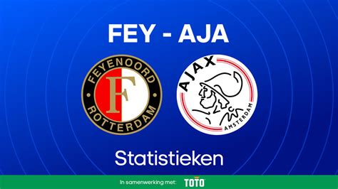 feyenoord ajax.